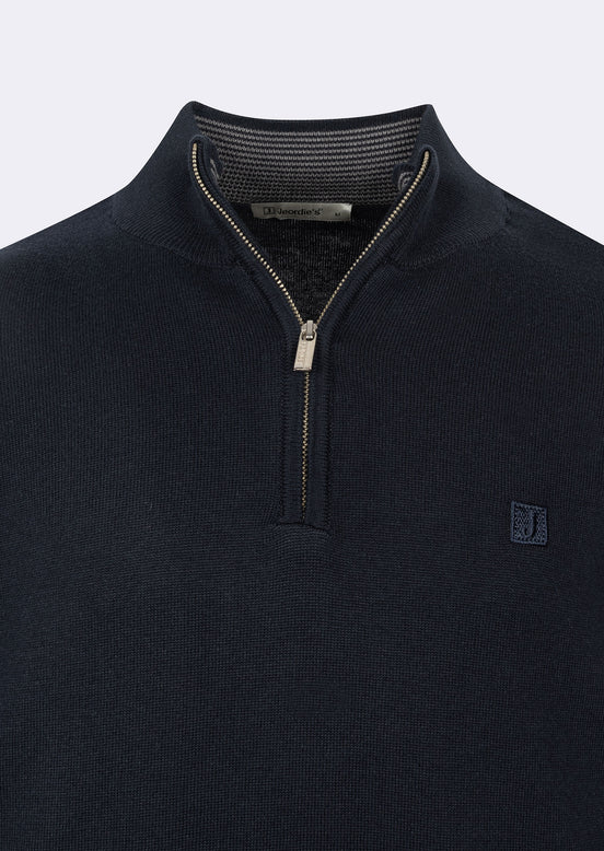 Dark Navy Knitwear