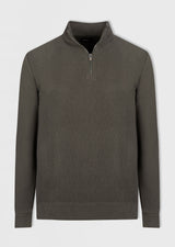 Green Sweatshirt