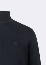 Dark Navy Knitwear