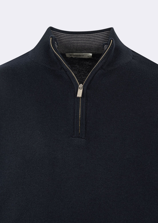 Dark Navy Knitwear